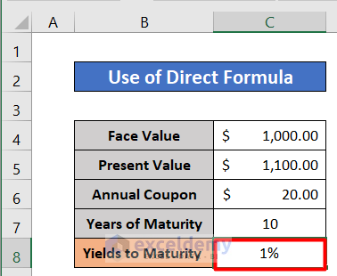 Use Direct Formula to Calculate YTM of a Bond in Excel