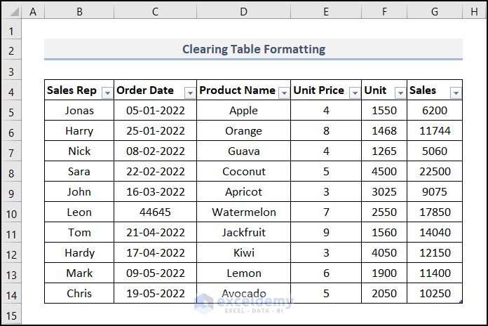 Table without formatting