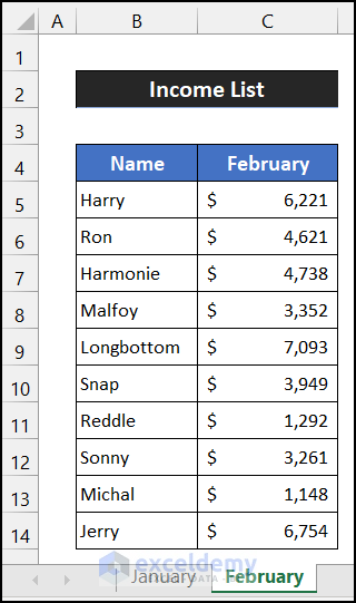 Income list for February