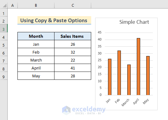 how to copy a chart in excel to another sheet
