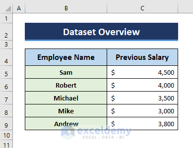 Dataset to copy and paste formulas in excel without changing cell references (1)