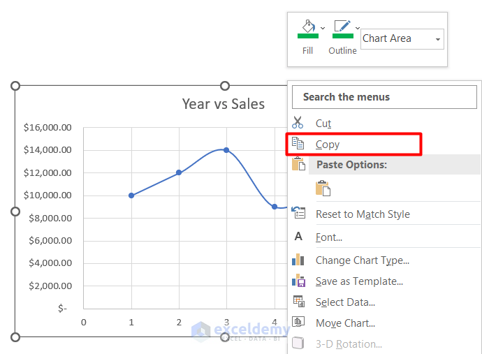 Introducing Paste Special Option to Copy Chart Format in Excel