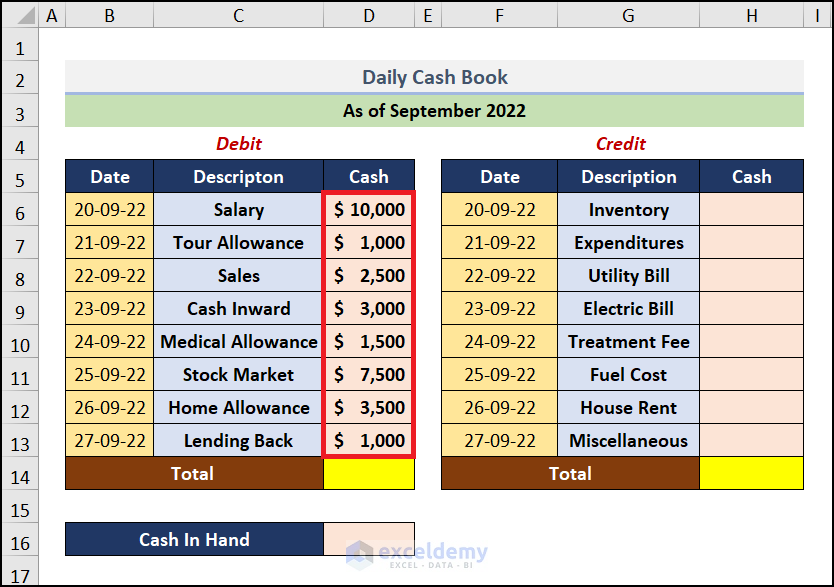 Enter and Calculate Debit to create a cash book in Excel