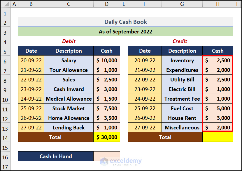 Estimate Credit to create a cash book in Excel