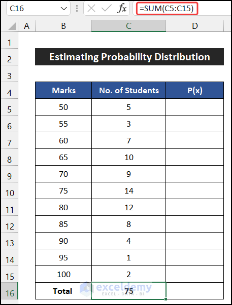 Using SUM function to find total number of students to find probability distribution