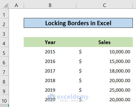 Dataset of how to lock borders in Excel