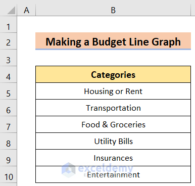 Catagorize Costs to Make a Budget Line Graph in Excel