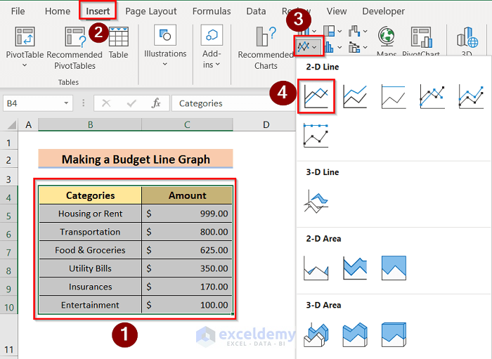 How to Make a Budget Line Graph in Excel - ExcelDemy