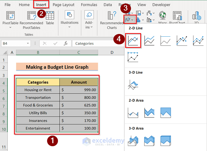 Inserting Budget Line Graph to Make a Budget Line Graph in Excel