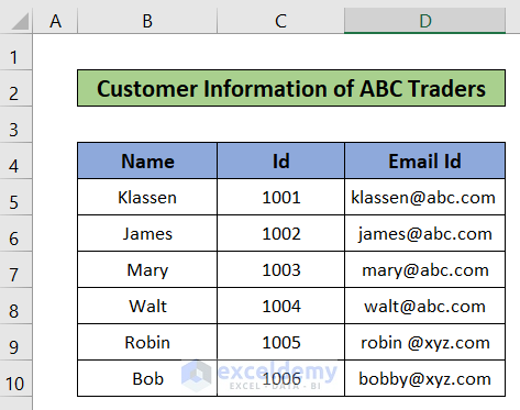 dataset of how to make a csv file in excel of contacts
