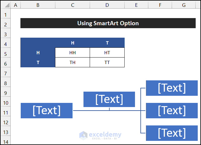 Our desired SmartArt on Excel sheet