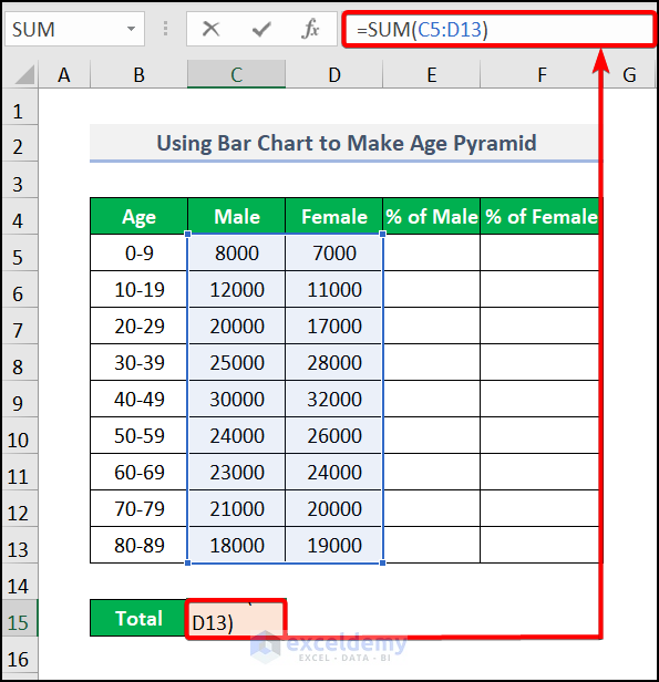 Calculating with SUM function