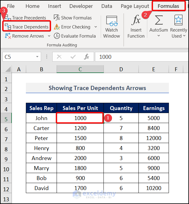 Choosing Trace Dependents Option to show the tracer arrows in Excel