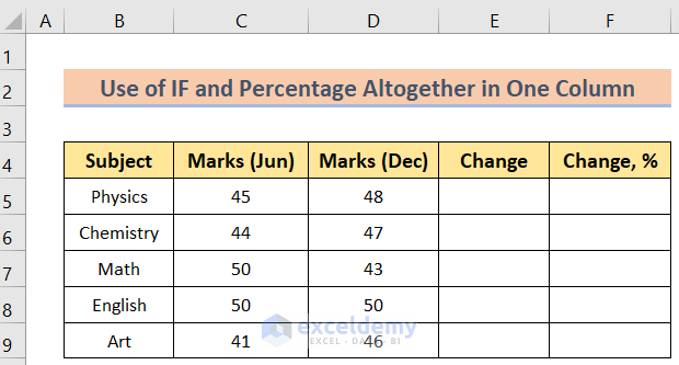Dataset to Use IF and Percentage Formula in Excel