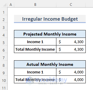 irregular income budget excel