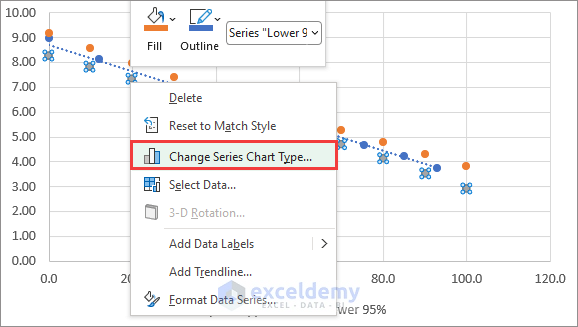 change series chart type
