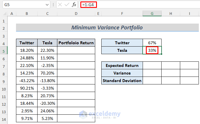 Minimum Variance Portfolio Comparing Two Assets