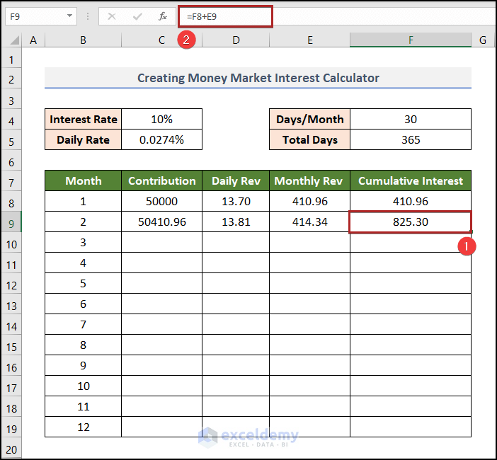 Compute Total Running Interest in Money Market Interest Calculator in Excel