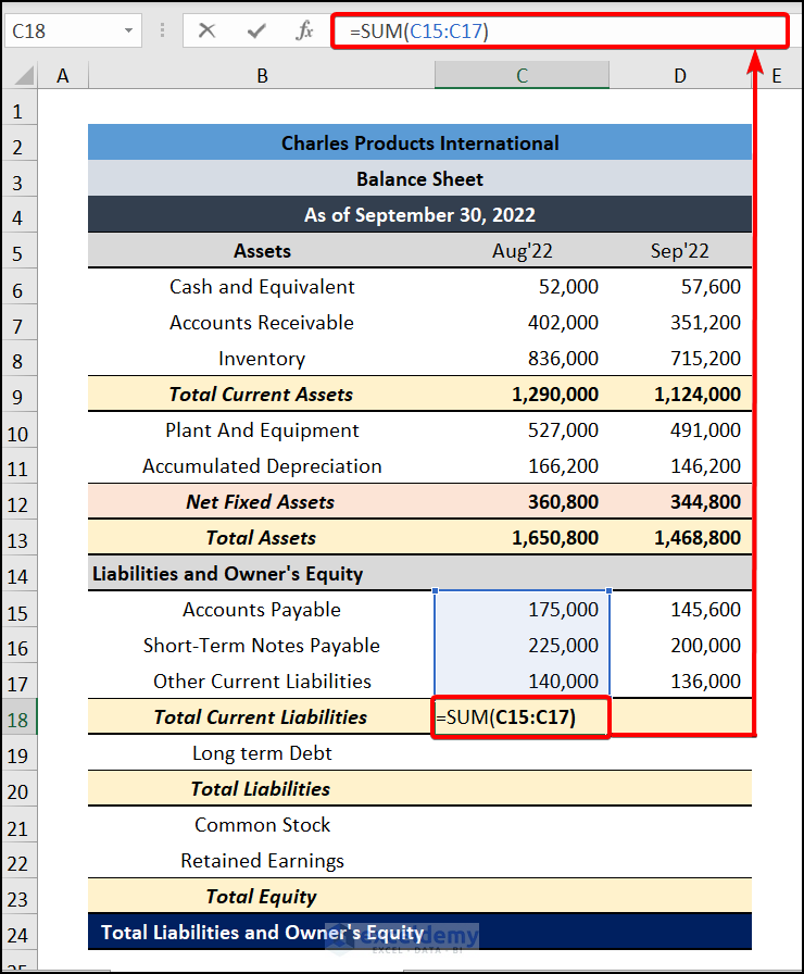Calculate Liabilities for monthly balance sheet format in Excel