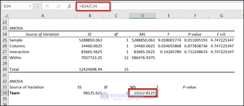 calculating ms for nested anova in excel
