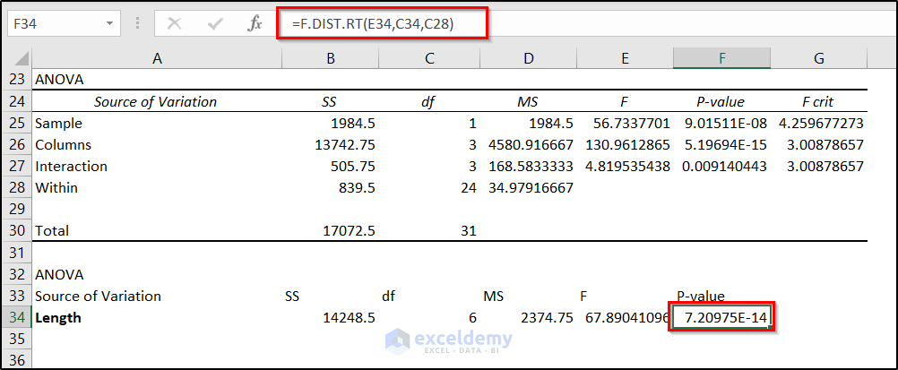 calculating p value of second factor in second example of nested anova in excel