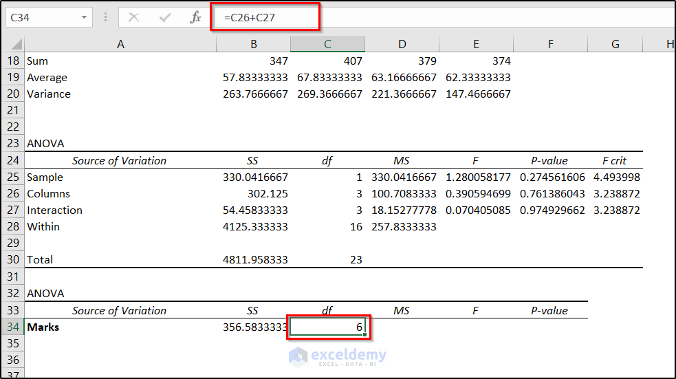 calculating degree of freedom in the final example of nested anova in excel