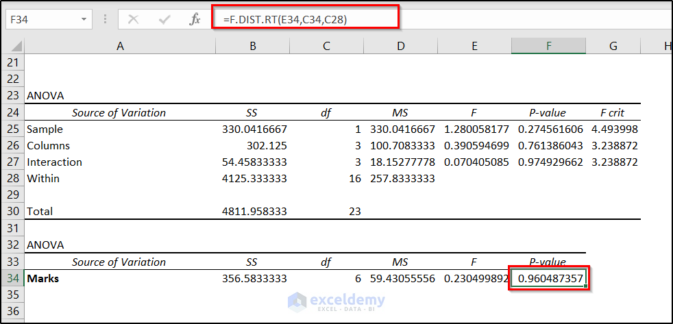 calculating p-value of second factor in the final example of nested anova in excel