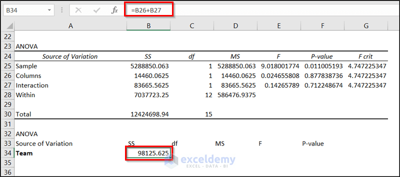 calculating ss for nested anova in excel