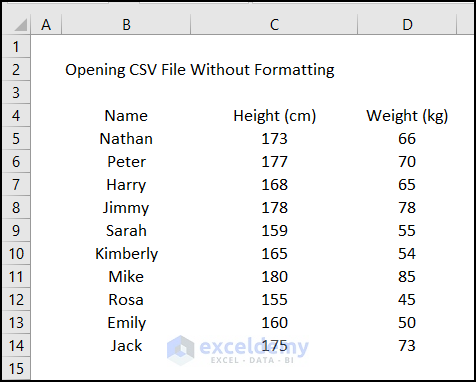 Fianl output of method 1 to open a CSV file without formatting in Excel