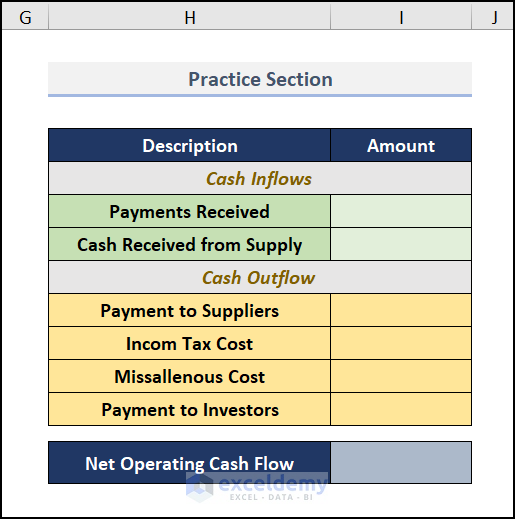 Using Operating Cash Flow Formula Calculator in Excel