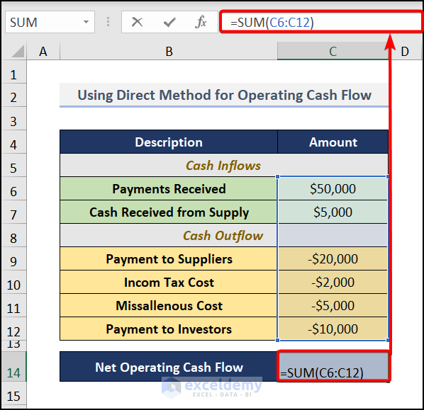 Using SUM function to calculate operating cash flow formula in Excel