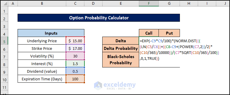 delta value for call option in option probability calculator excel