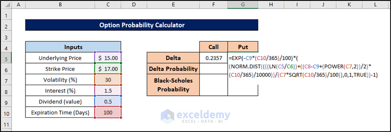 put option delta value for option probability calculator excel