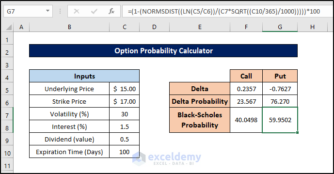 black-scholes probability for put value option in probability calculator excel