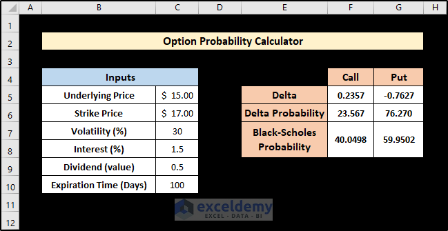 option probability calculator excel