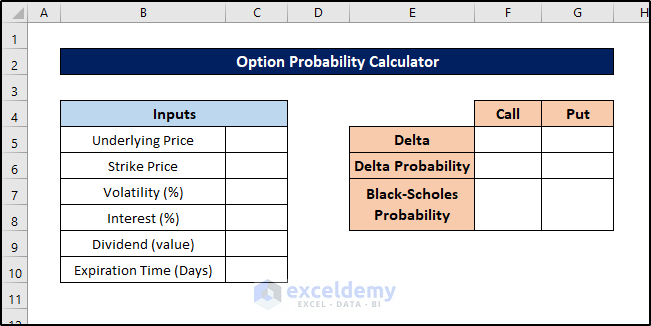 preparing spreadsheet for option probability calculator excel