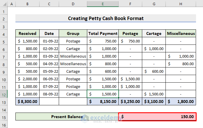 output of conditional formatting in petty cash book