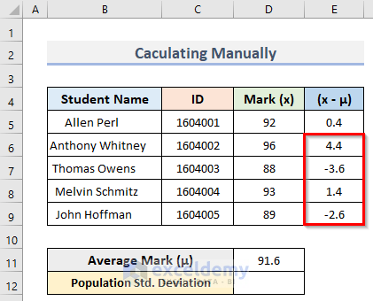 Calculate Population Standard Deviation Manually in Excel