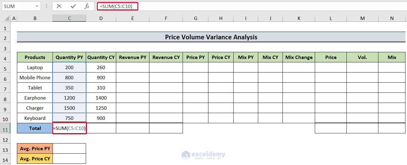 summing quantities to show how to do price volume variance in excel