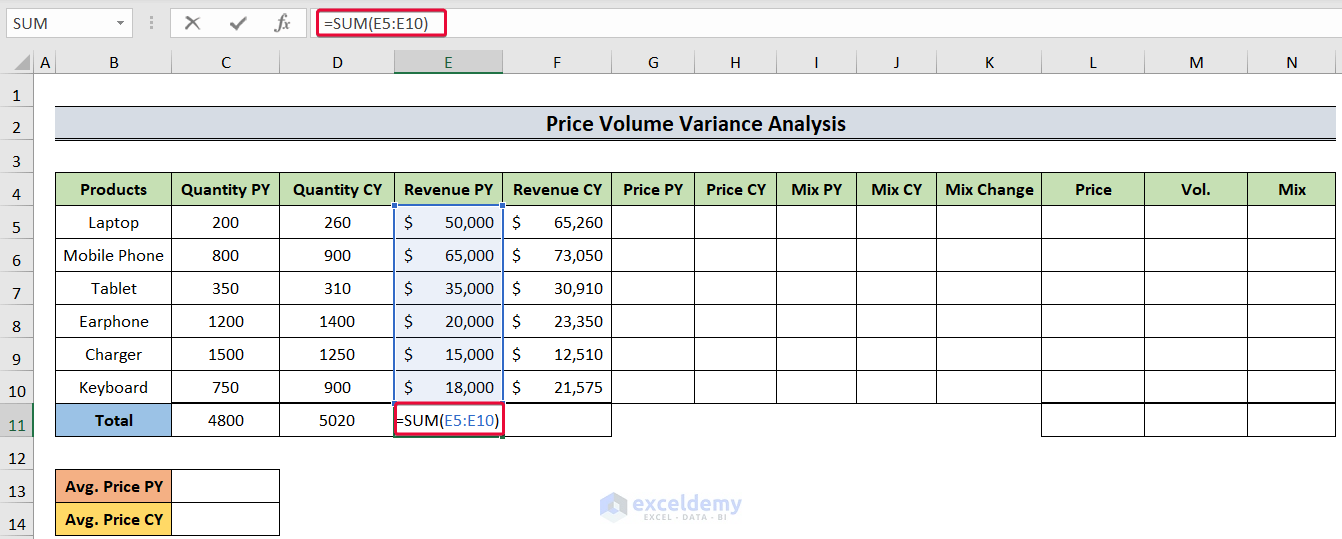 summing revenues to show how to do price volume variance in excel