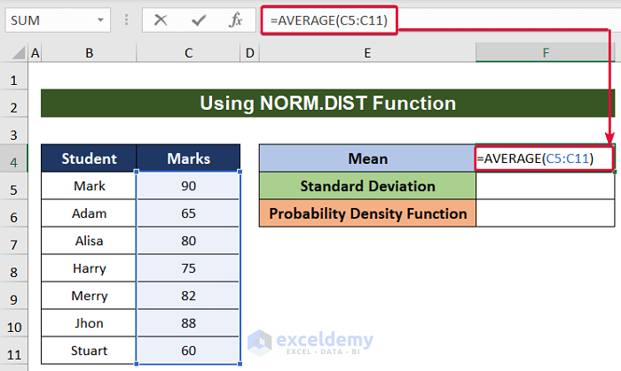 inserting average function to calculate the probability density function in excel