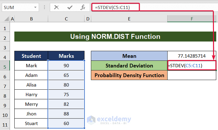 entering the standard deviation formula to calculate the probability density function in excel