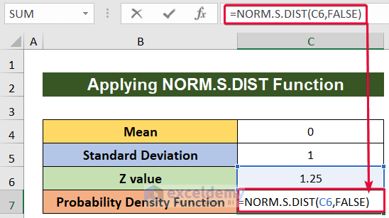 inserting the NORM.S.DIST function to calculate the probability density function in excel
