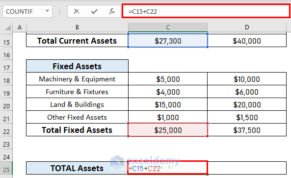 Liabilities Calculation information projected balance sheet for bank loan in excel format