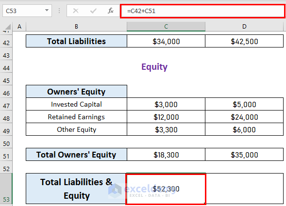 Liabilities and Equity Calculation information projected balance sheet for bank loan in excel format