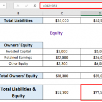 Liabilities and Equity Calculation information projected balance sheet for bank loan in excel format