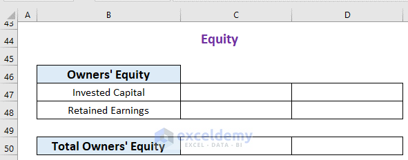 outline for equity projected balance sheet for bank loan in excel format
