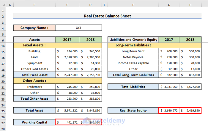 real estate balance sheet excel
