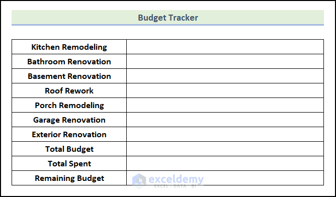 Create Budget Tracker Table to create renovation budget template in Excel