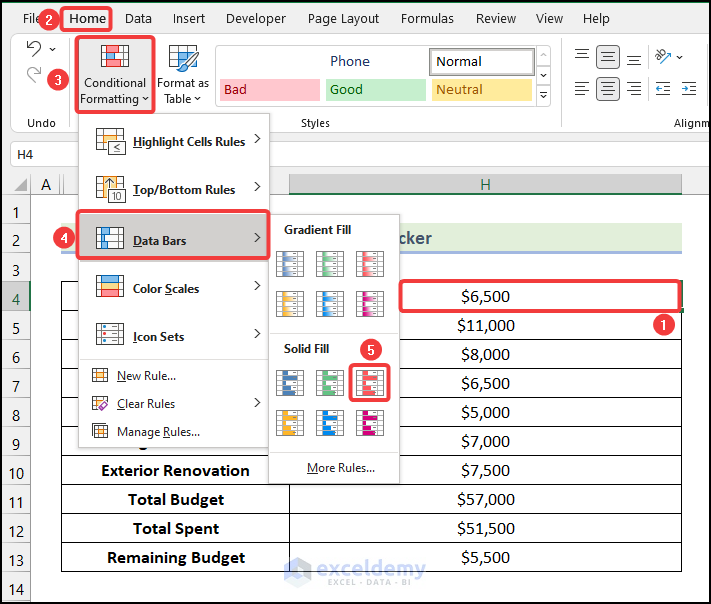 Format Budget Tracker Table to create renovation budget template in Excel